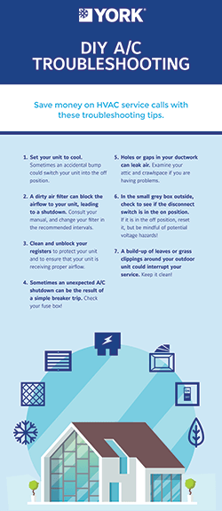 York Air Conditioner Troubleshooting Guide