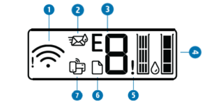 Hp Printer Troubleshooting: Quick Fixes for Common Issues – Machine Solved